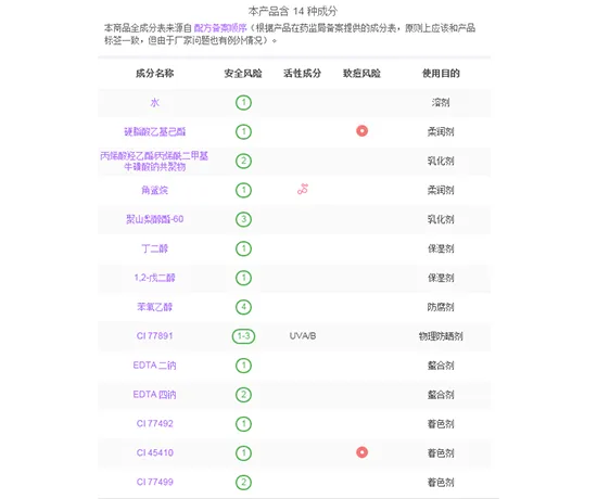 贝玲妃胭脂水
