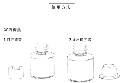 祖马龙香薰藤条怎么用 香薰藤条使用方法