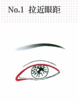 眼妆的画法技巧 教你怎样画迷人眼线