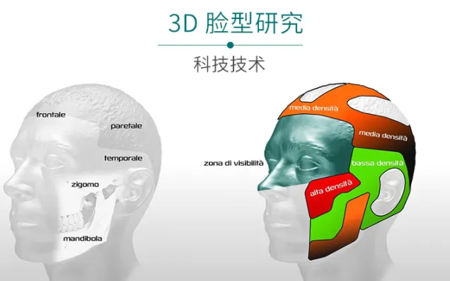 进口摩托车头盔哪个牌子好？进口摩托车头盔品牌排行