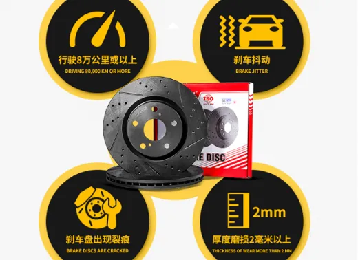 前刹车盘哪个牌子好？前刹车盘品牌十大排行榜