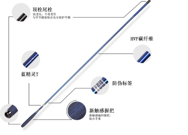 全球鱼竿排行前十位 世界十大鱼竿品牌排名