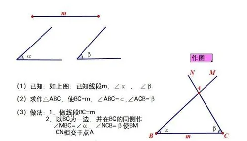 为什么显微镜看到的是平面的？产生立体视觉原因有哪些