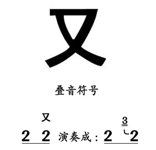 葫芦丝演奏中波音和叠音的区别？演奏时应该怎么区分开？