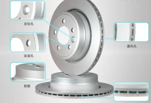 美国安全性高的刹车盘品牌？推荐美国质量好的刹车盘