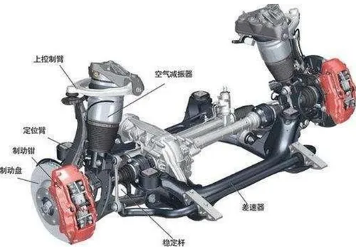 汽车空气悬架工作原理？普通车型可以配备空气悬架吗
