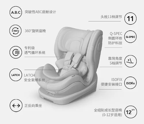 昆塔斯Q22安全座椅怎么样？昆塔斯Q22安全座椅好用吗