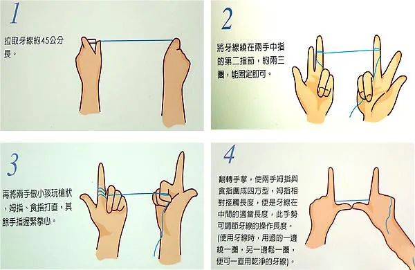 你真的会使用牙线吗？教你如何正确使用牙线！