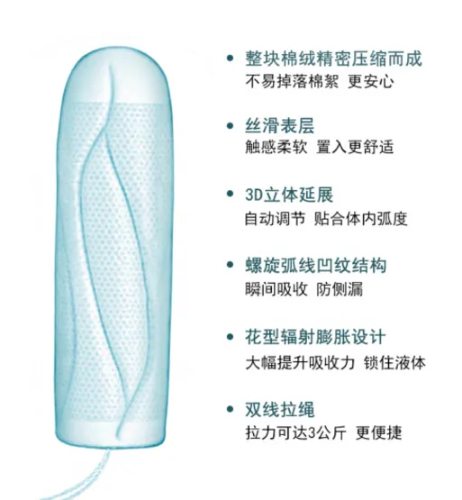 卫生棉条的使用方法？高洁丝卫生棉条应该怎么用
