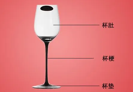 喝红酒为什么要用高脚杯？喝红酒用高脚杯有什么好处？