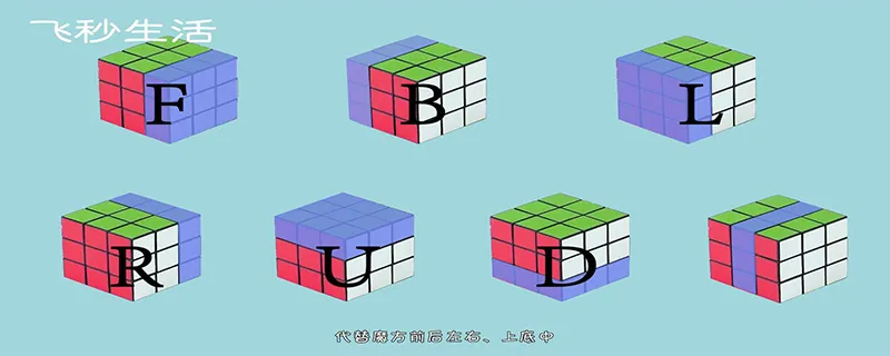 3x3魔方口诀七步公式