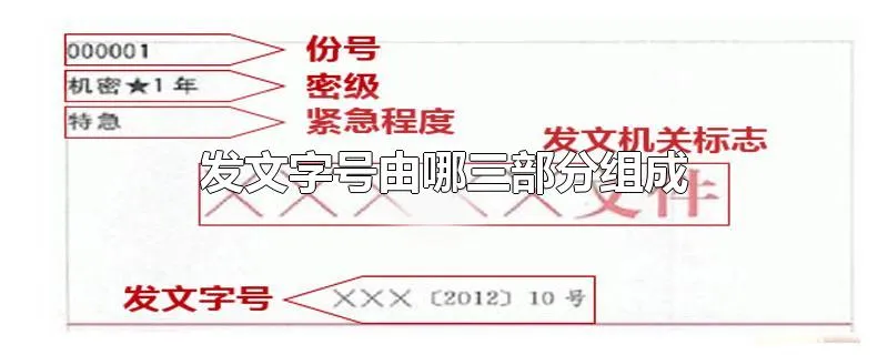 发文字号由哪三部分组成