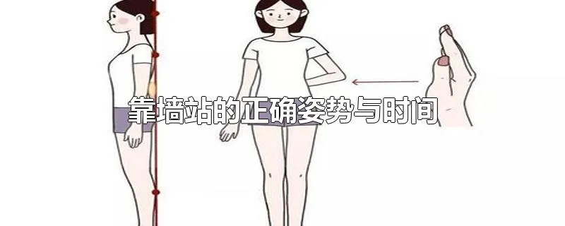 靠墙站的正确姿势与时间