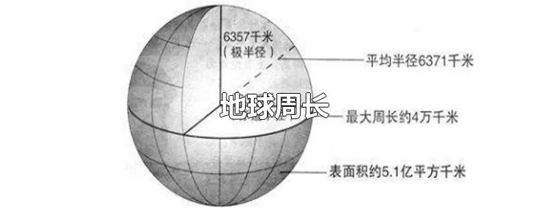 地球周长