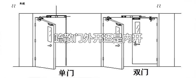 疏散门外开还是内开