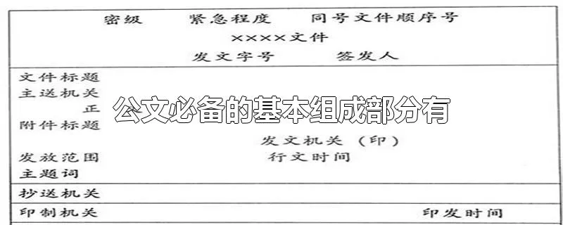 公文必备的基本组成部分有