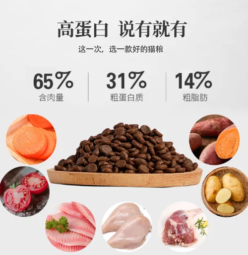 倍自然猫粮适口性好吗