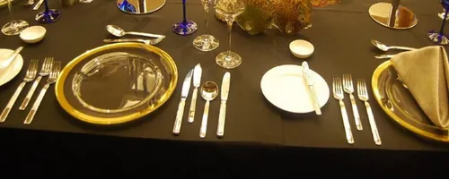 西餐餐具15种名称配图