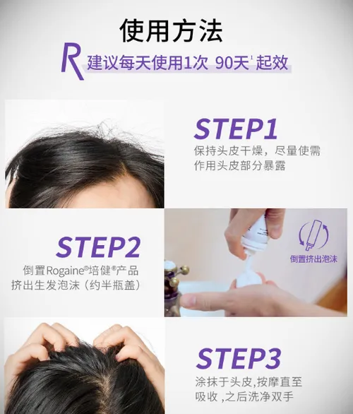 Rogaine生发泡沫使用方法
