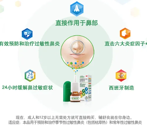 辅舒良鼻喷雾剂怎么样