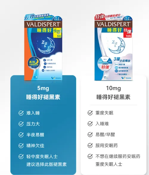 Valdispert褪黑素有副作用吗