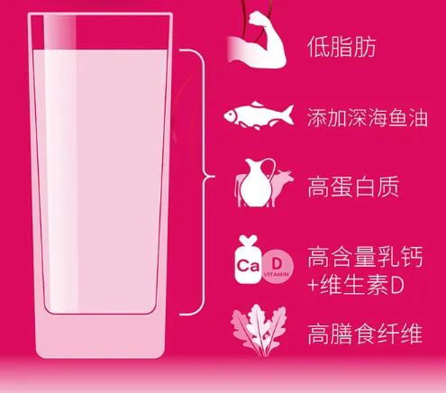 纽瑞滋至真奶粉好不好
