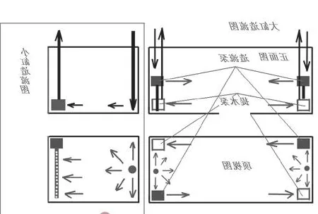 简易鱼缸造流设计图