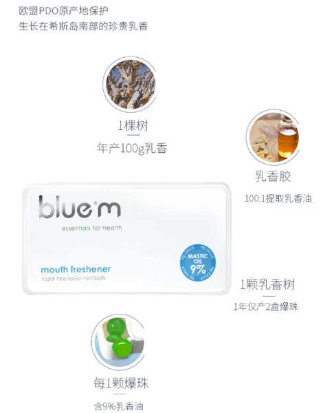 bluem口腔爆珠真的有用吗