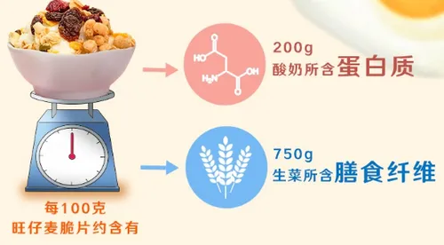 旺仔YAMI麦脆片怎么样
