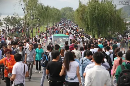 中国旅游人次最高排名