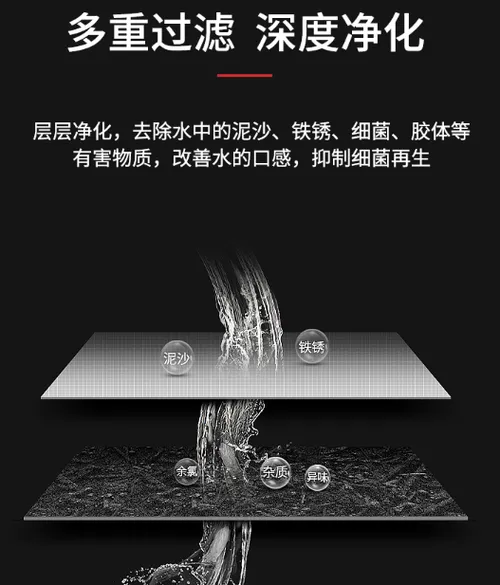 eSpares净水器值得入手吗