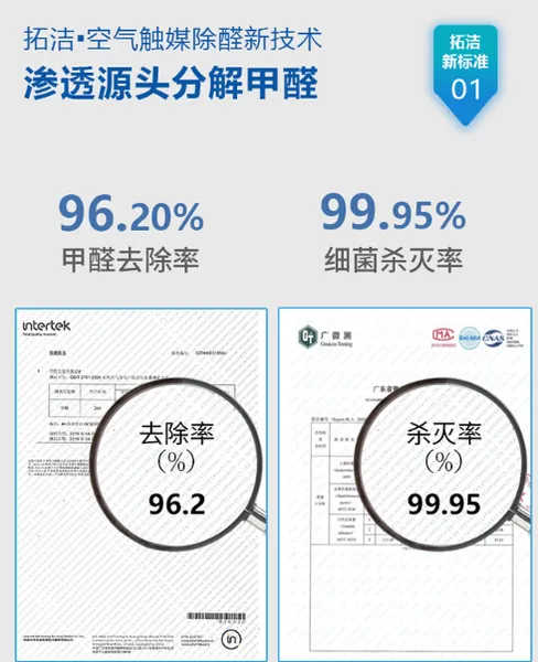 拓洁空气触媒除甲醛可信吗