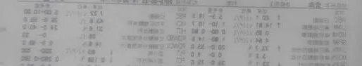 一例猫咪黄疸的疾病诊疗体会
