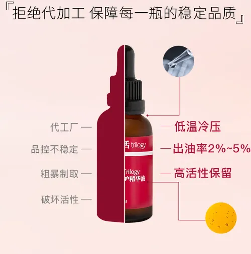 trilogy玫瑰果油长期用好吗