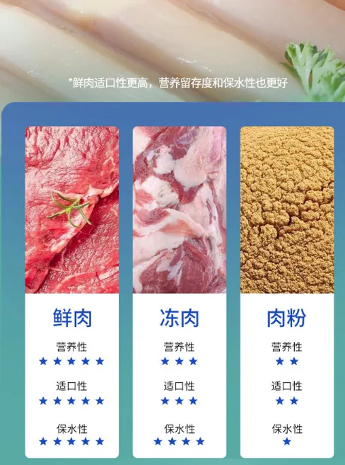 海洋之星是国产还是进口狗粮