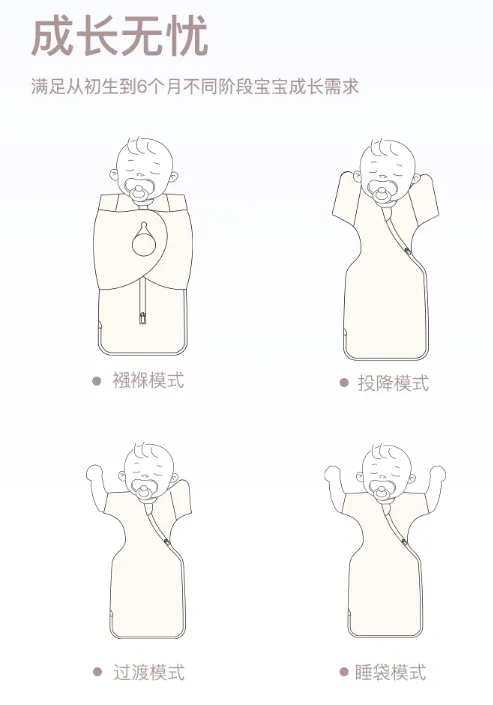 防惊跳睡袋哪个牌子好用