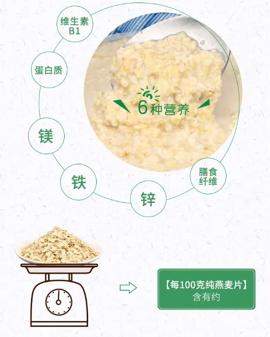 阴山优麦燕麦片怎么样