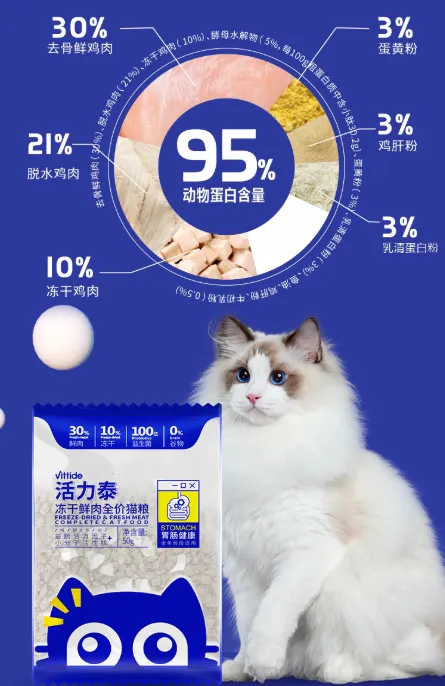 活力泰猫粮怎么样