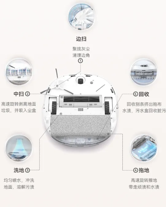 晓舞洗地机器人好用吗