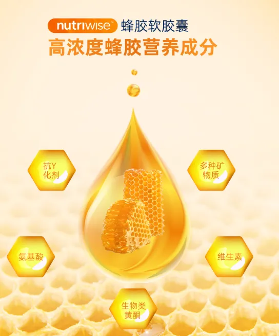 Nutriwise高浓度蜂胶胶囊怎么样