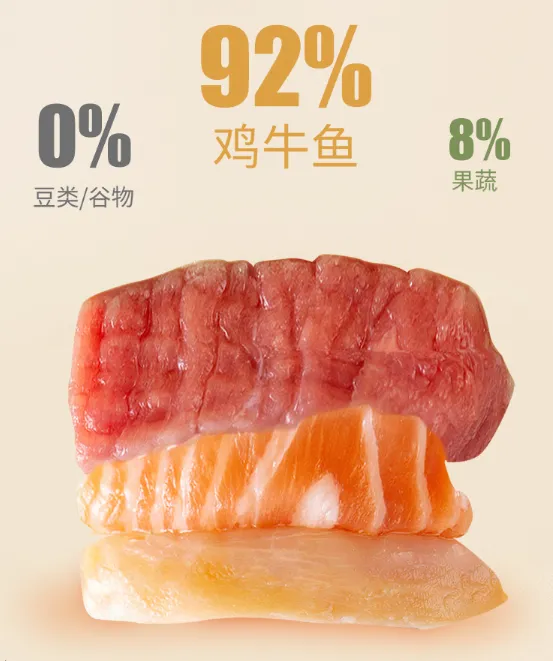 俏贝丽牛肉猫粮成分好吗