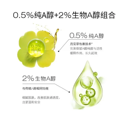 JuiceBeauty双A精华怎么样