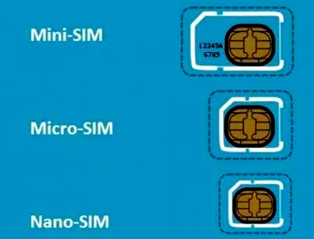 诺基亚称苹果无关键nano-sim专利 免费只