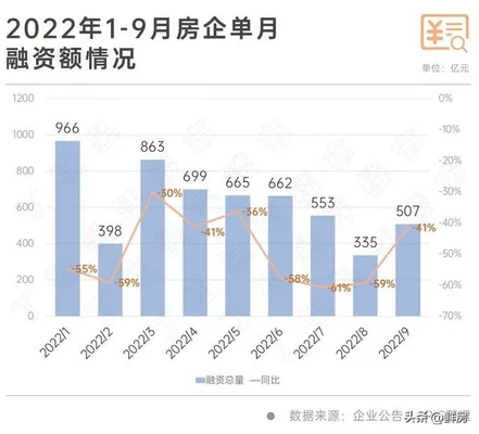 央行16条支持房地产(涉及约200亿！民营房企又有好消息了)