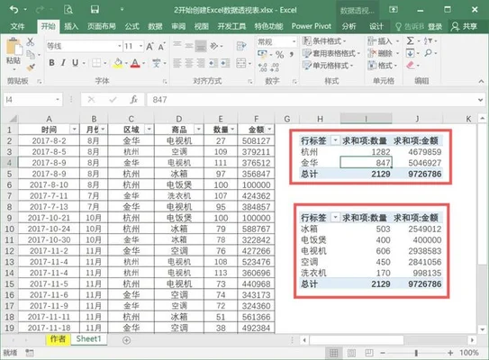 做软件要怎么做(你知道一个app是怎么做出来的吗)