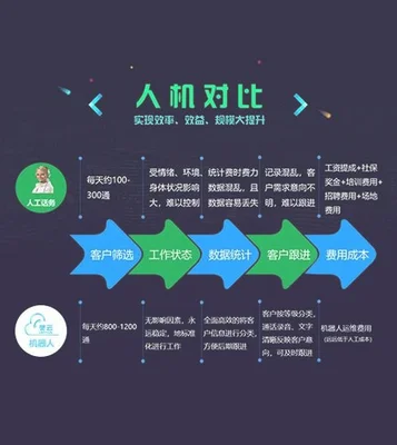 做软件要怎么做(你知道一个app是怎么做出来的吗)