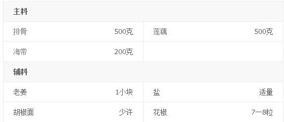 莲藕汤怎么煮好吃又营养(莲藕汤怎么煲才好喝窍门)