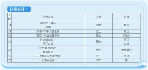 深圳去丽江最新政策,深圳到丽江飞机票价是多少？