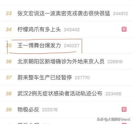 王一博的舞台后劲有多大(王一博疑似不再参与)