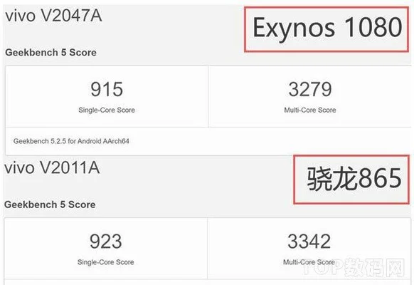 exynos 1080相当于高通什么处理器